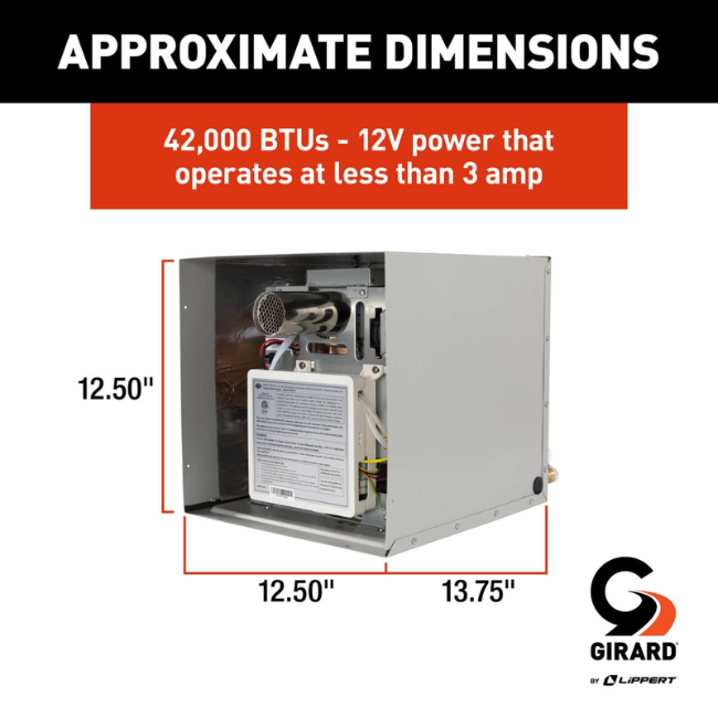 Girard 2GWHAM Tankless RV Water Heater Lippert 2022107534 | Total RV Supply