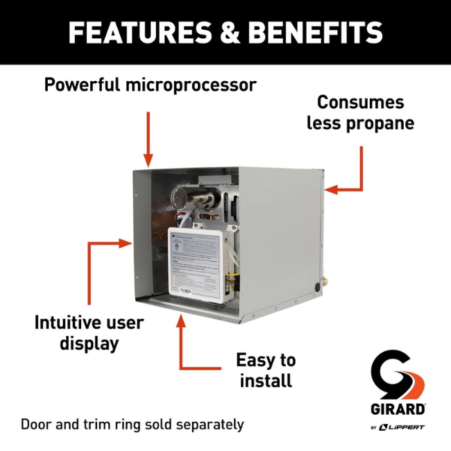 Girard 2GWHAM Tankless RV Water Heater Lippert 2022107534 | Total RV Supply